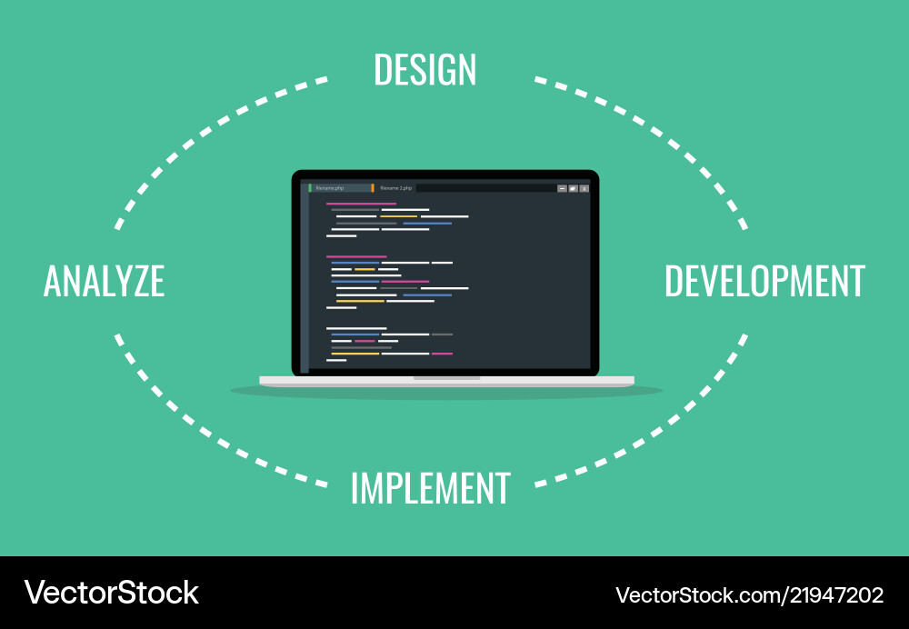 Sdlc software development life cycle process Sdlc software development life cycle process vector image