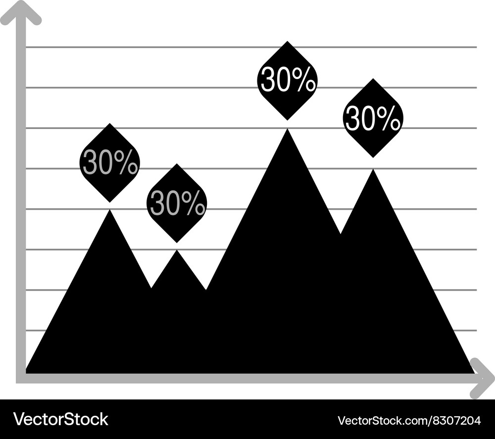 Business data graph chart analytics Vector Image