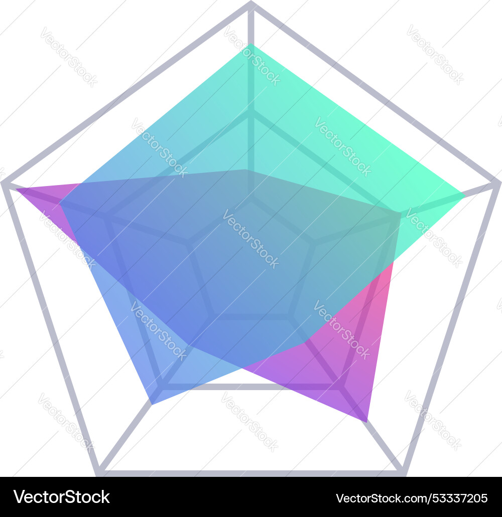 Abstract colorful radar chart showing data Abstract colorful radar chart showing data vector image