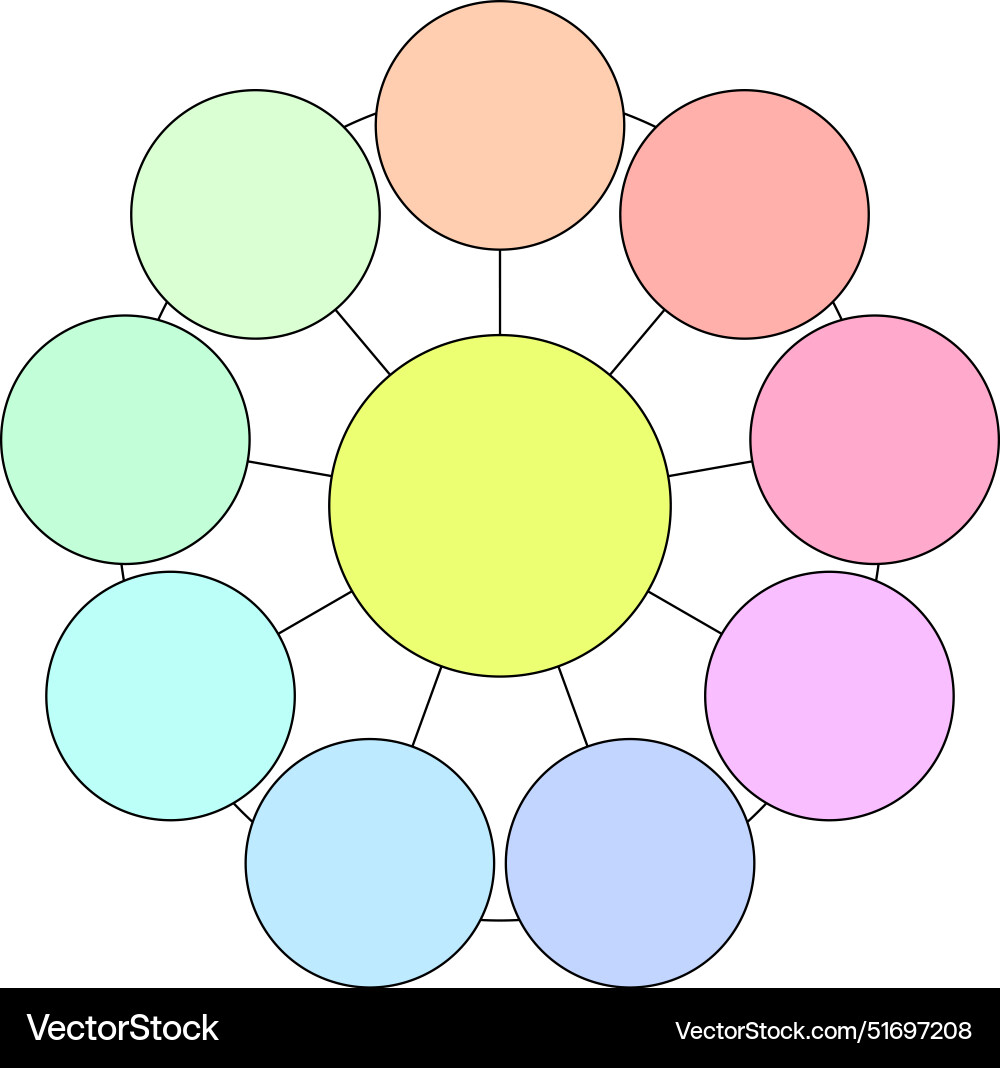 Simple flowchart bubble diagram or mind map Vector Image