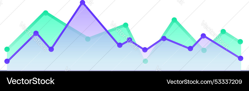 Modern gradient line chart showing market Modern gradient line chart showing market vector image
