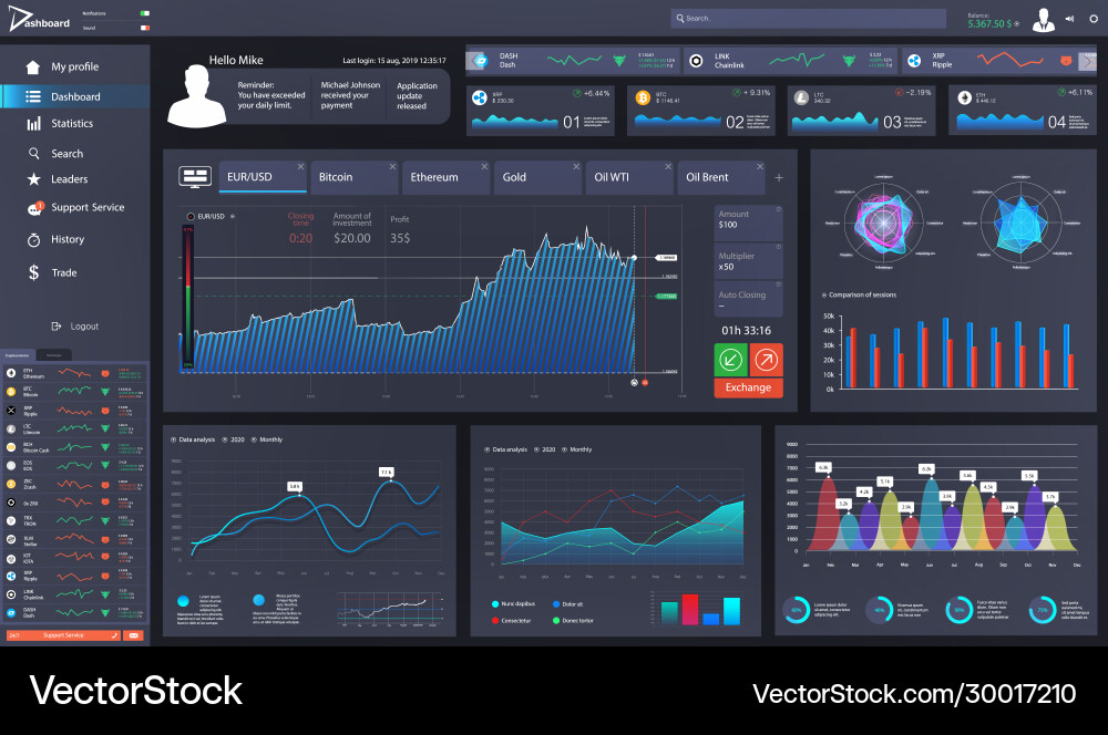 Modern web ui kit ux admin panel Vector Image