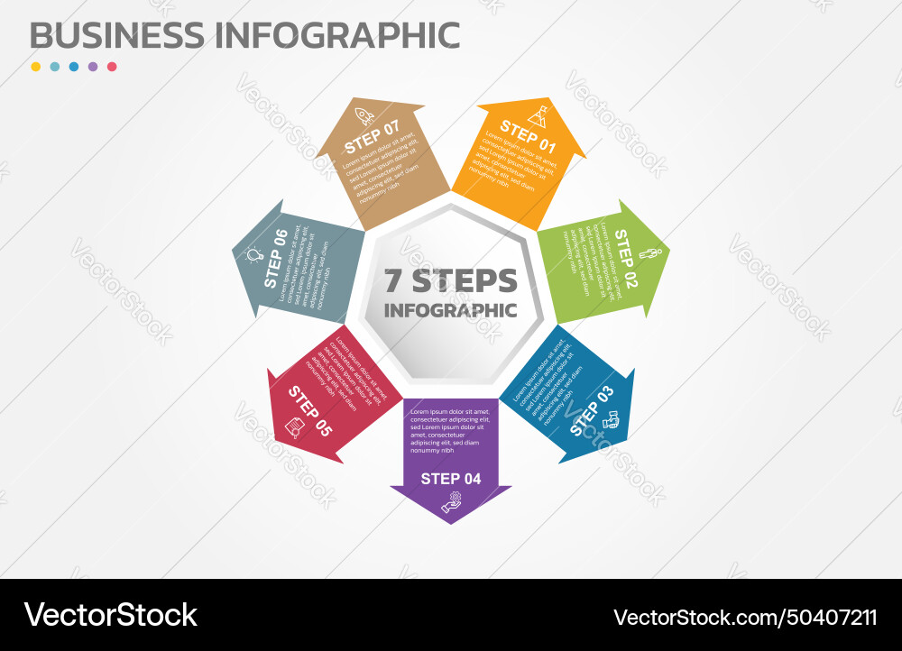 Visual data presentation cycle diagram with 7 Visual data presentation cycle diagram with 7 vector image