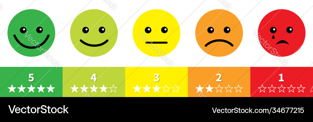Smiley face satisfaction emoticon happiness smile Smiley face satisfaction emoticon happiness smile vector image