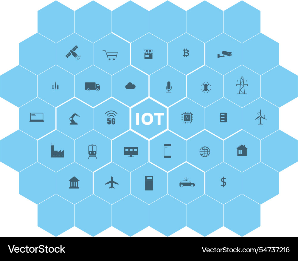 Iot icons set on the hexagon concept of future Iot icons set on the hexagon concept of future vector image