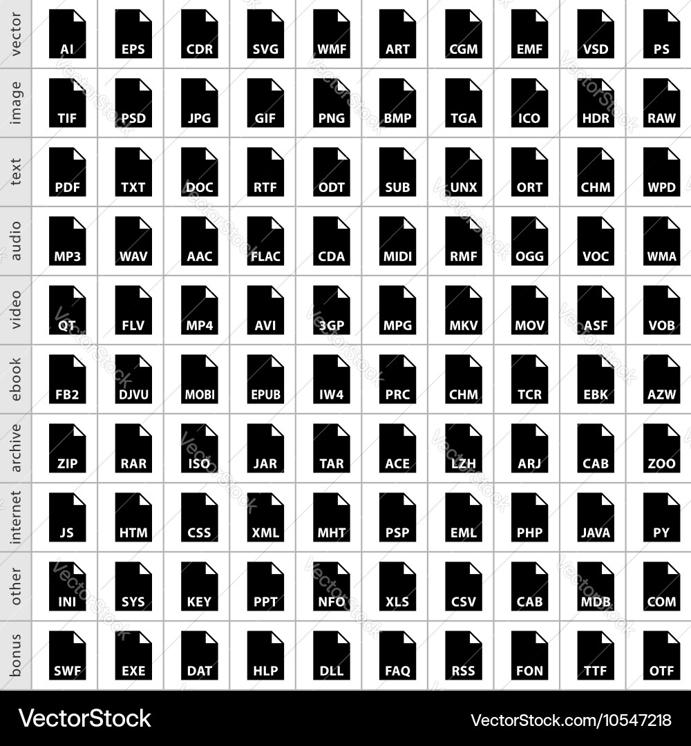 Set file types icons in flat style Vector Image