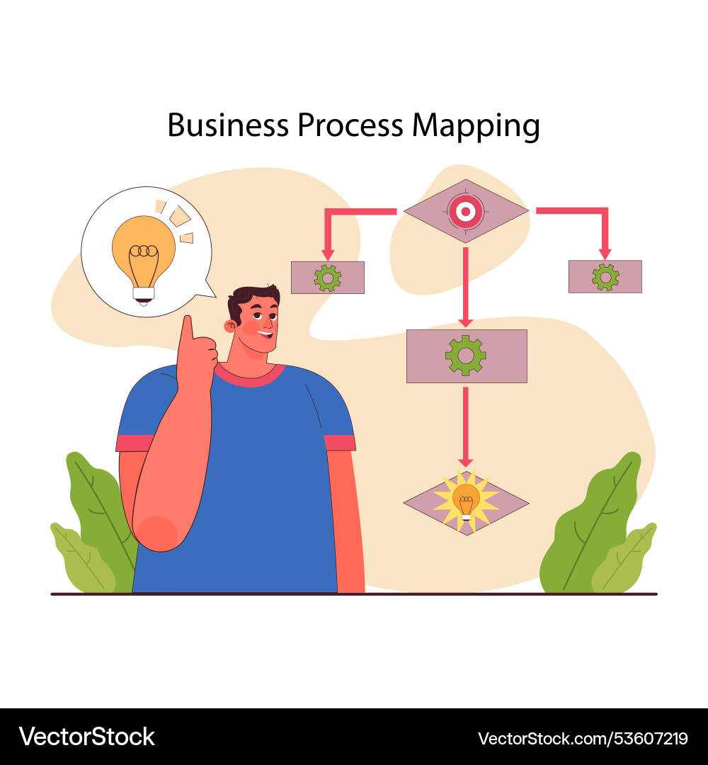 Business process workflow diagram or model design Business process workflow diagram or model design vector image