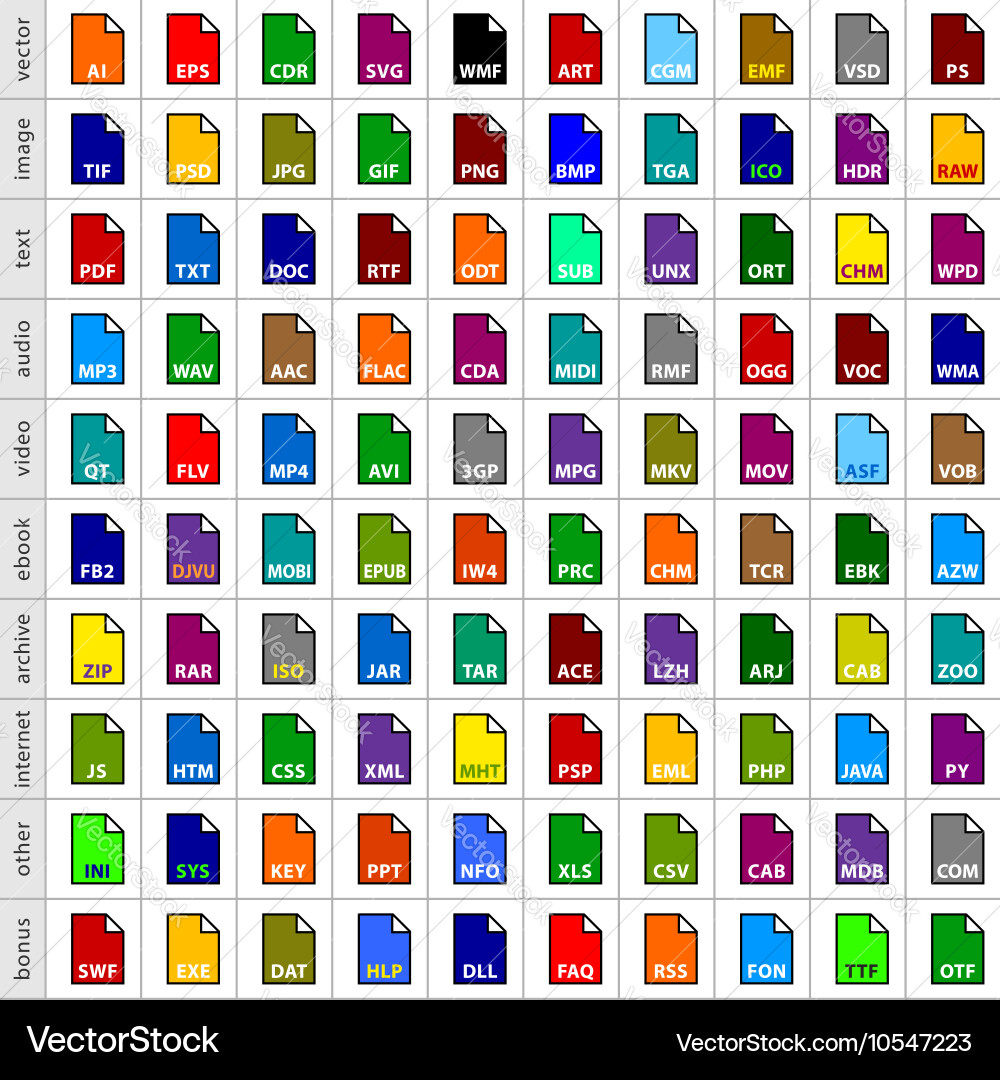 Set file types icons in flat style vector image