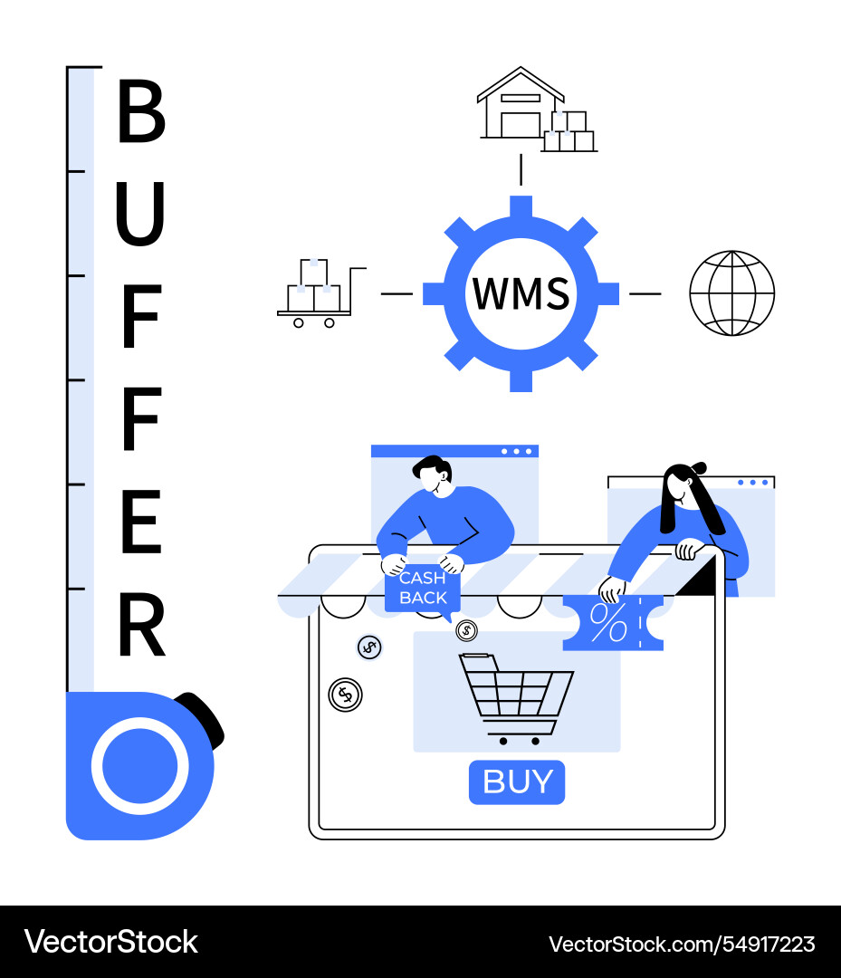 Visual representation of buffer management Visual representation of buffer management vector image