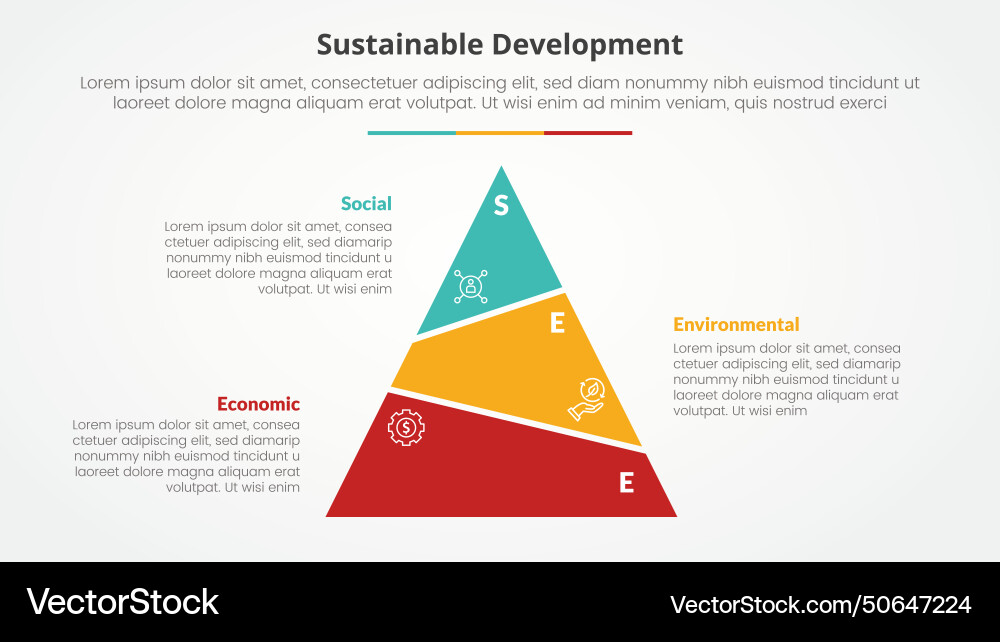 See sustainable development infographic concept Vector Image
