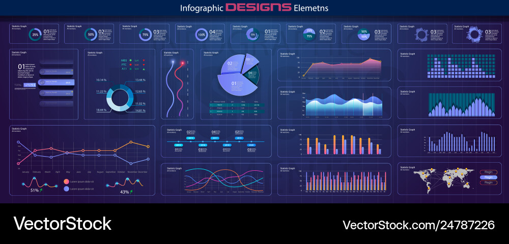 Network Data Visualization Dashboard vector image