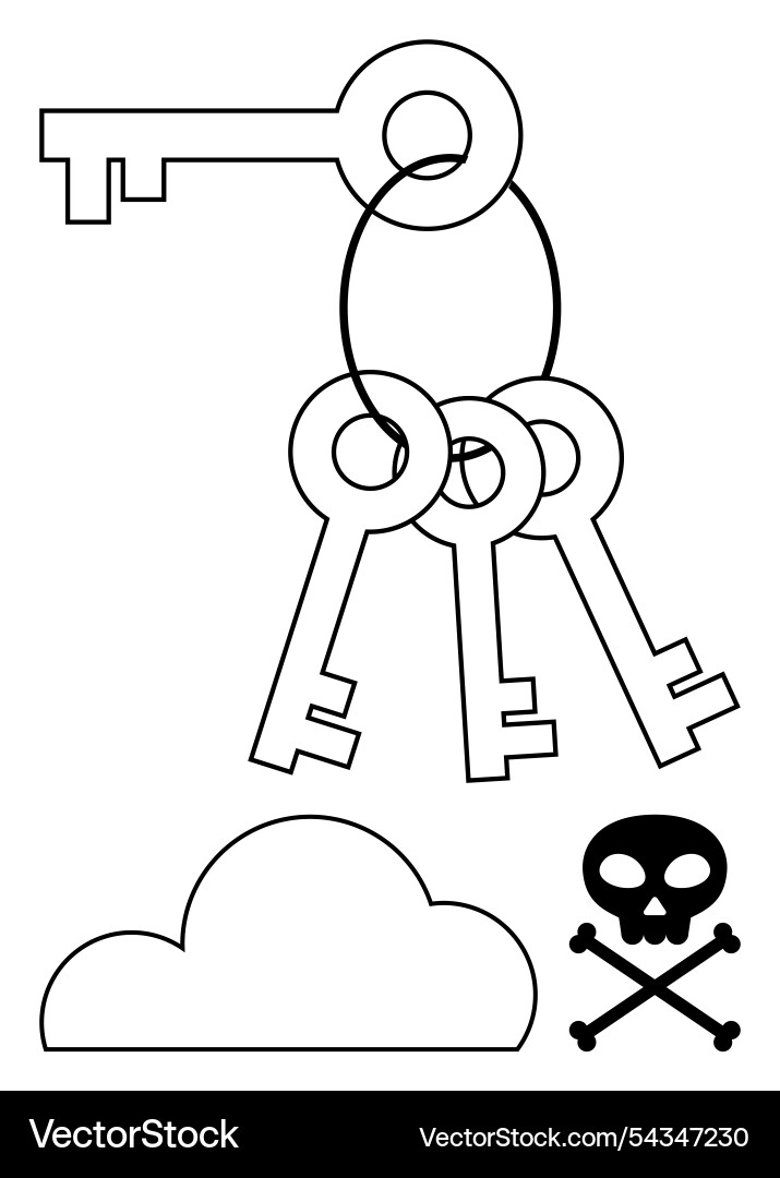 Set of keys on ring with skull and cloud elements Set of keys on ring with skull and cloud elements vector image