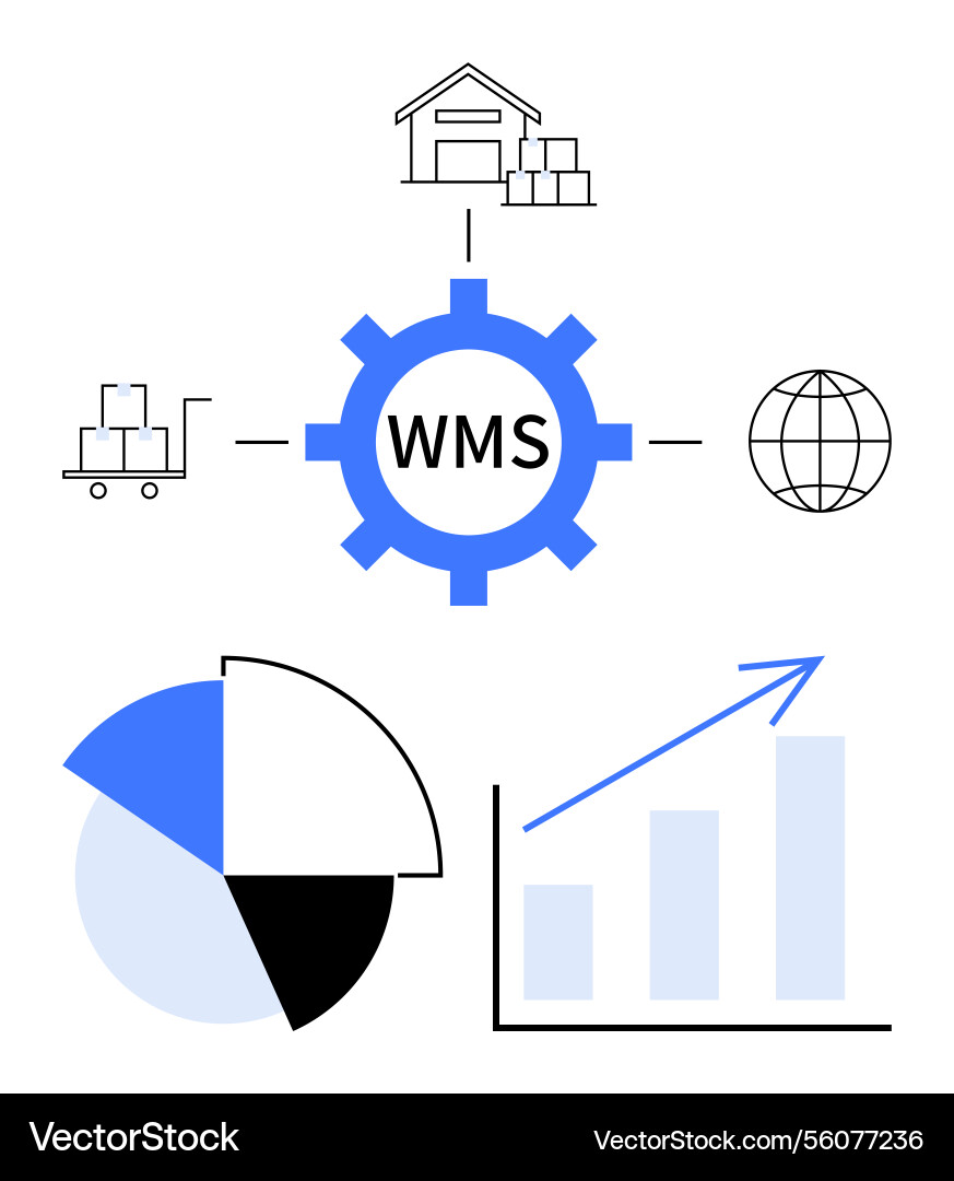 Warehouse management system process with charts Warehouse management system process with charts vector image