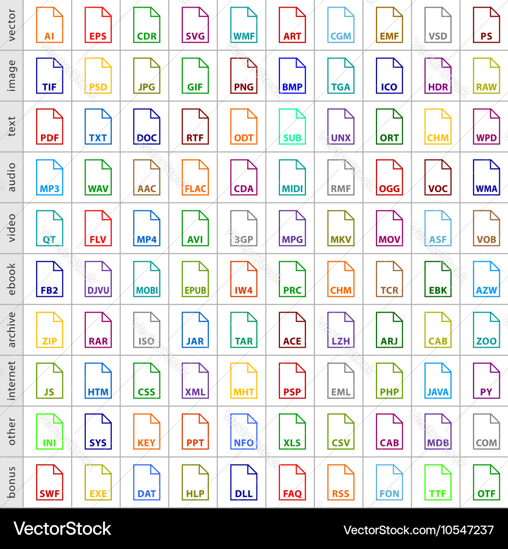 Set file types icons in flat style vector image