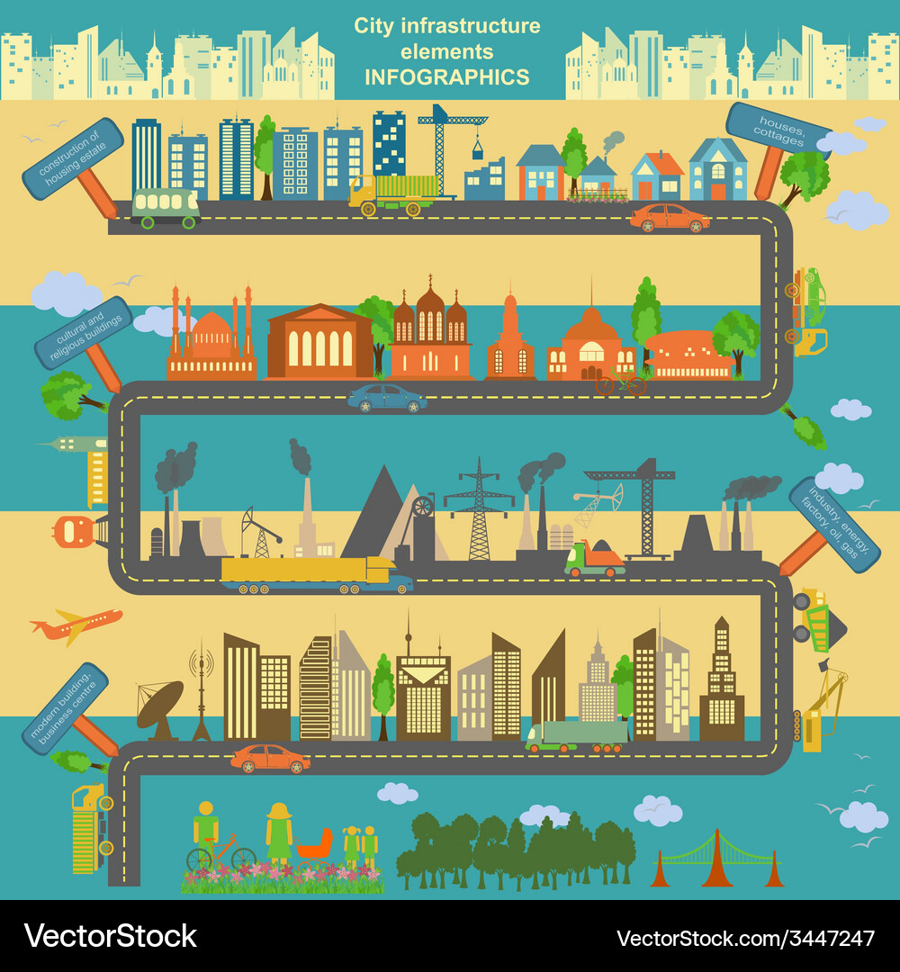 Set of modern city elements for creating your own Vector Image