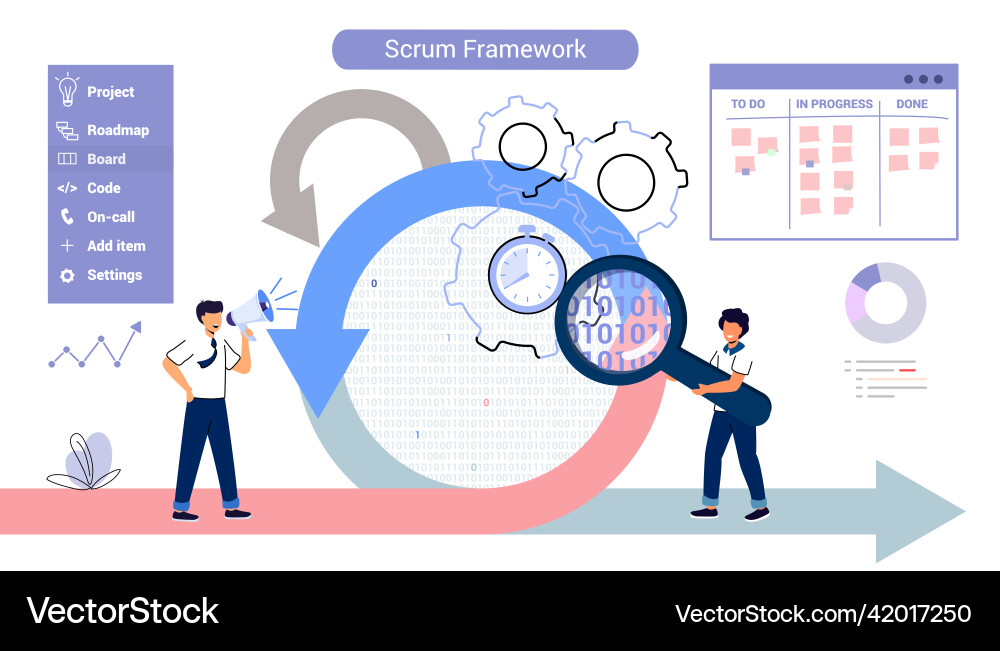 Scrum framework software development methodology Scrum framework software development methodology vector image