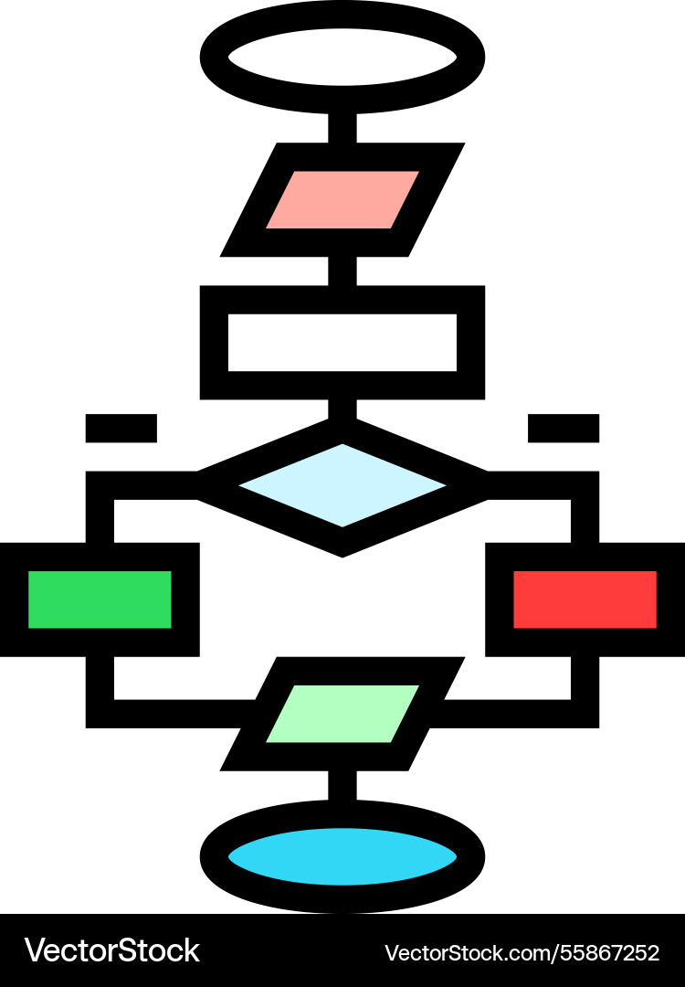 Algorithm Flussdiagramm Maschine lernen Farbsymbol Algorithm Flussdiagramm Maschine lernen Farbsymbol vektorbild