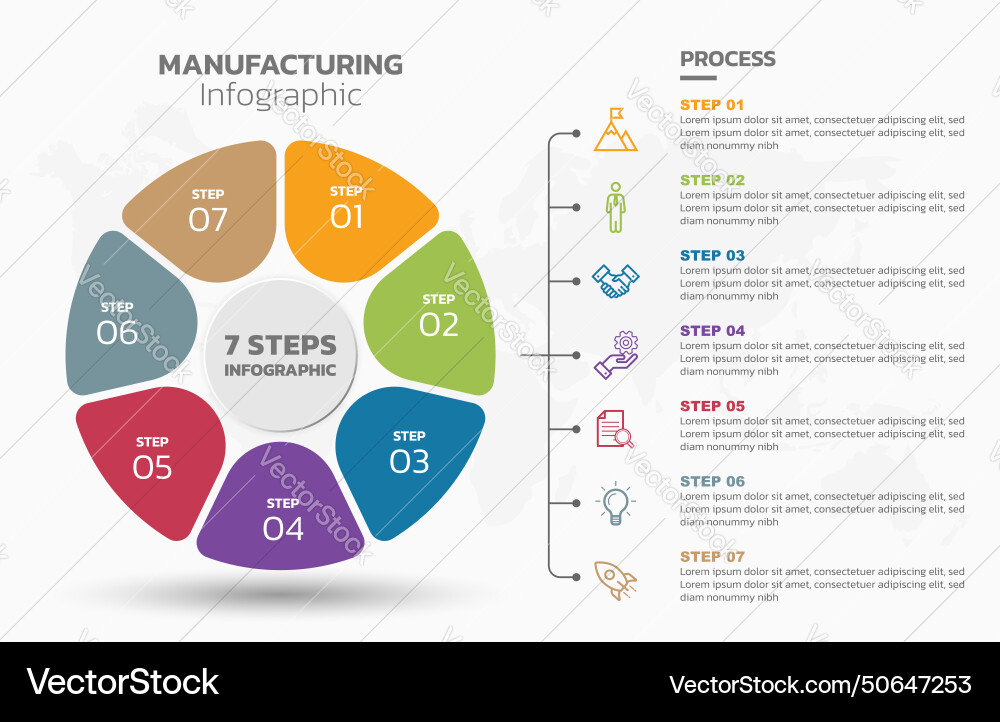 Visual data presentation cycle diagram with 7 Visual data presentation cycle diagram with 7 vector image