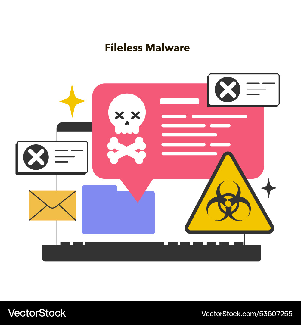 Fileless malware virus hacking software web Fileless malware virus hacking software web vector image