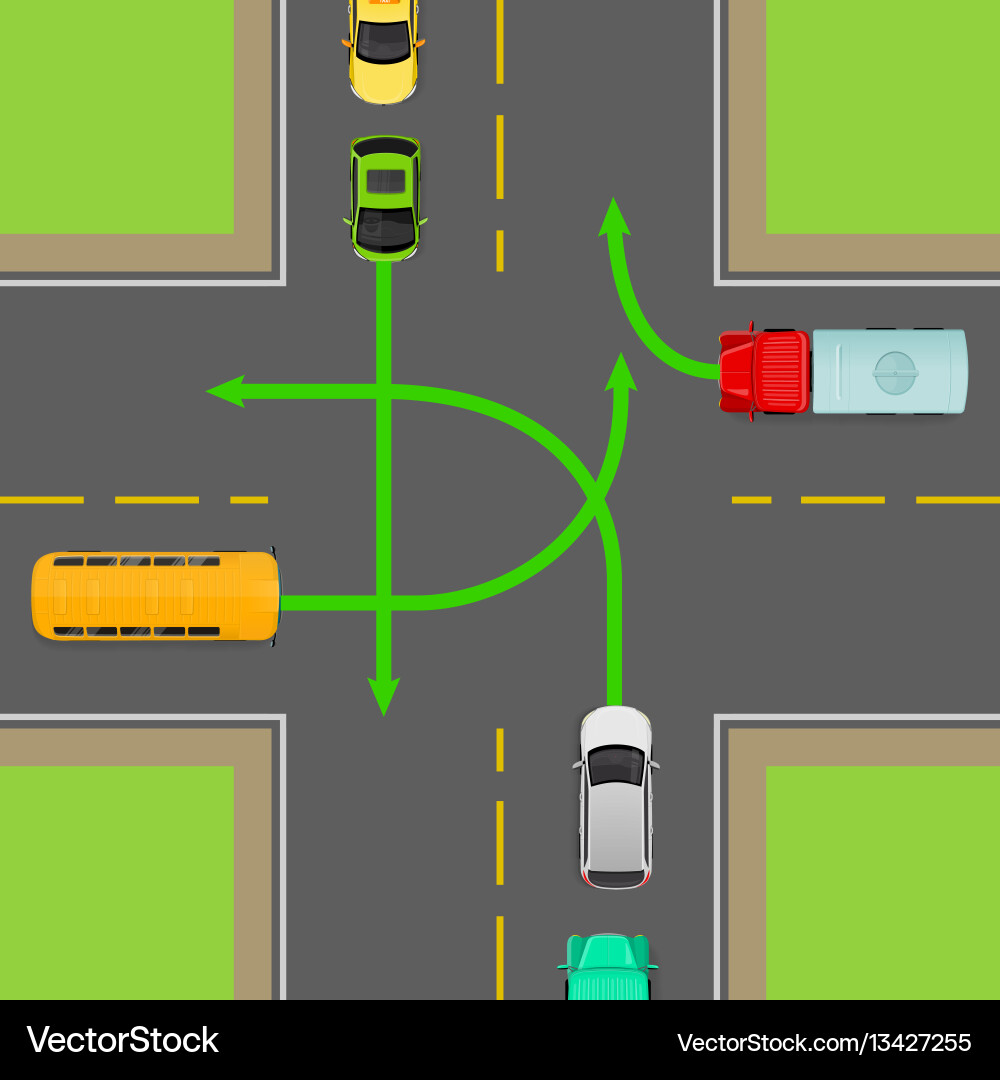 Four-Way Intersection Traffic Rules vector image