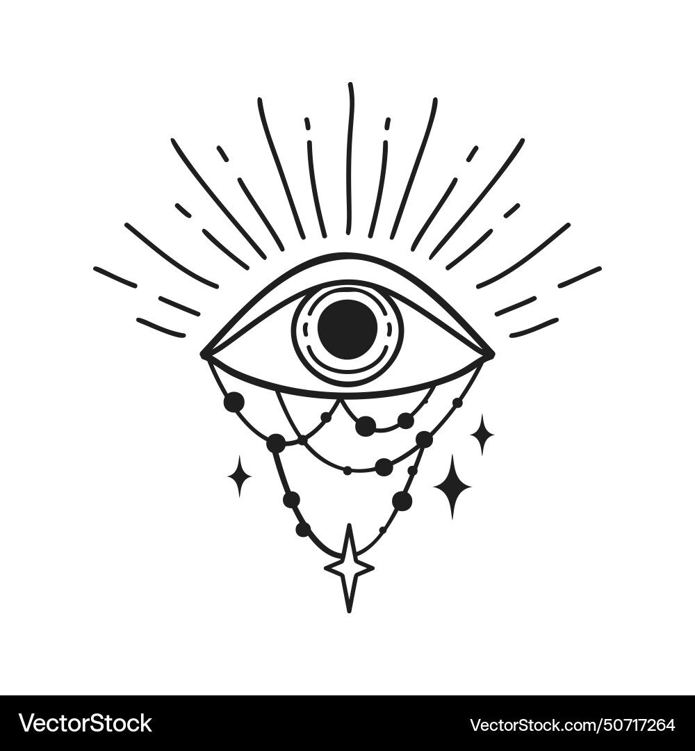 Eye Royalty Free Vector Image - VectorStock
