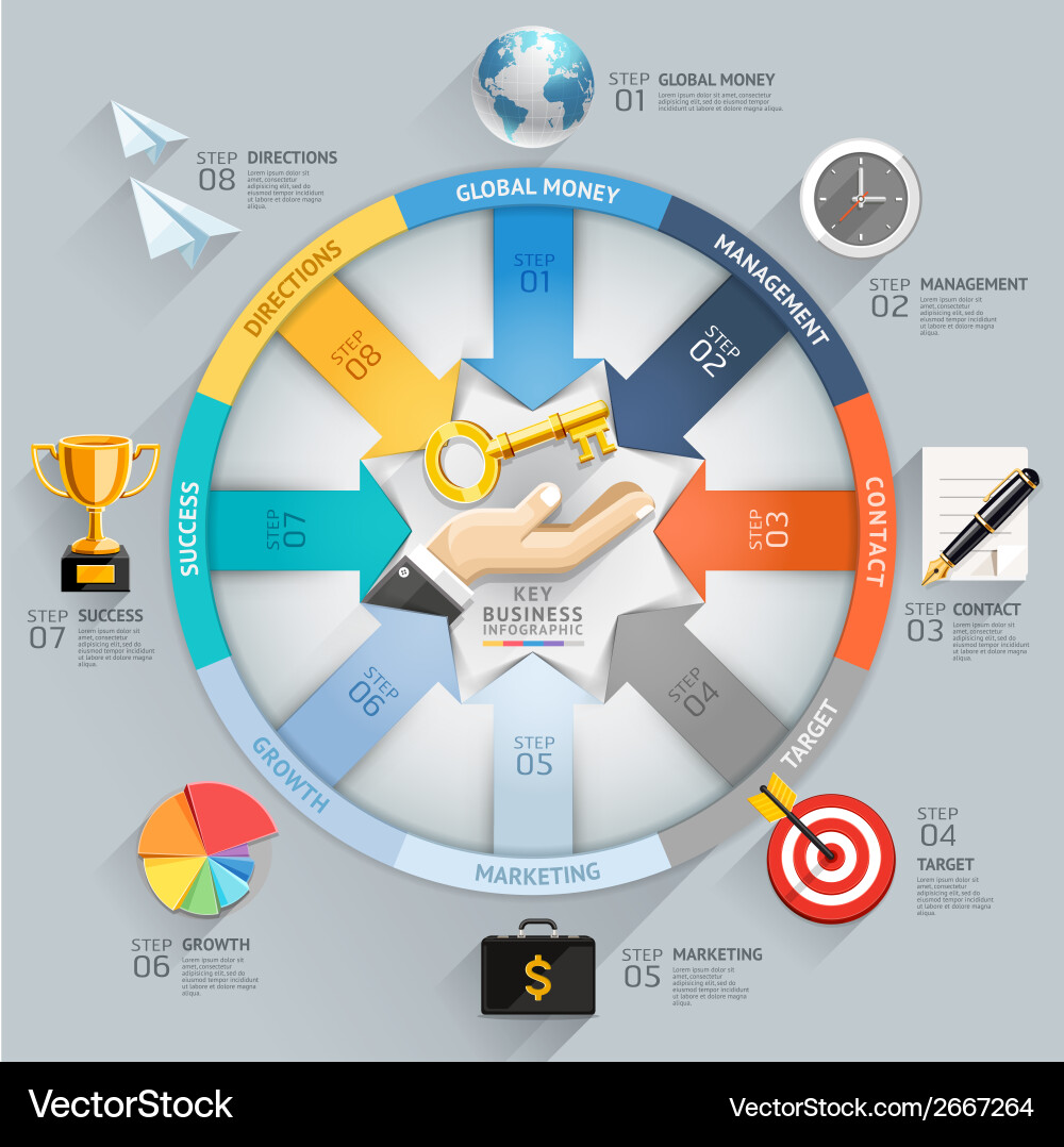Hand with Key Diagram - Workflow Steps vector image