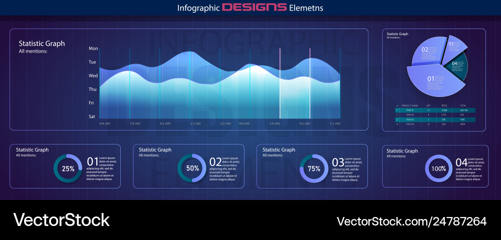 Infographic dashboard ui interface information vector image