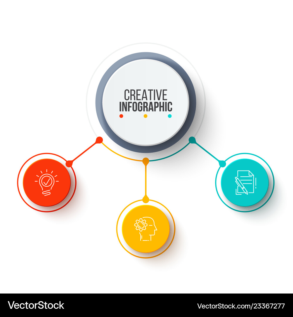 Business data visualization process chart Business data visualization process chart vector image
