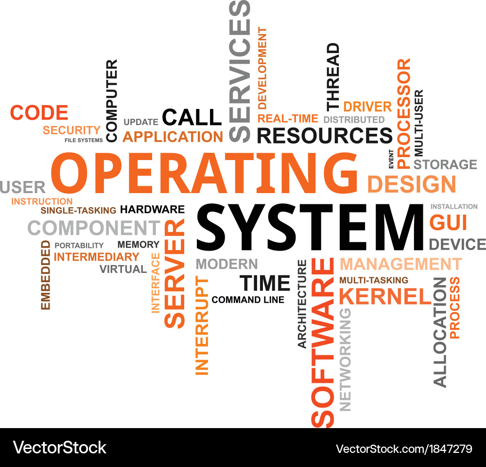 Operating System Concepts Word Cloud vector image