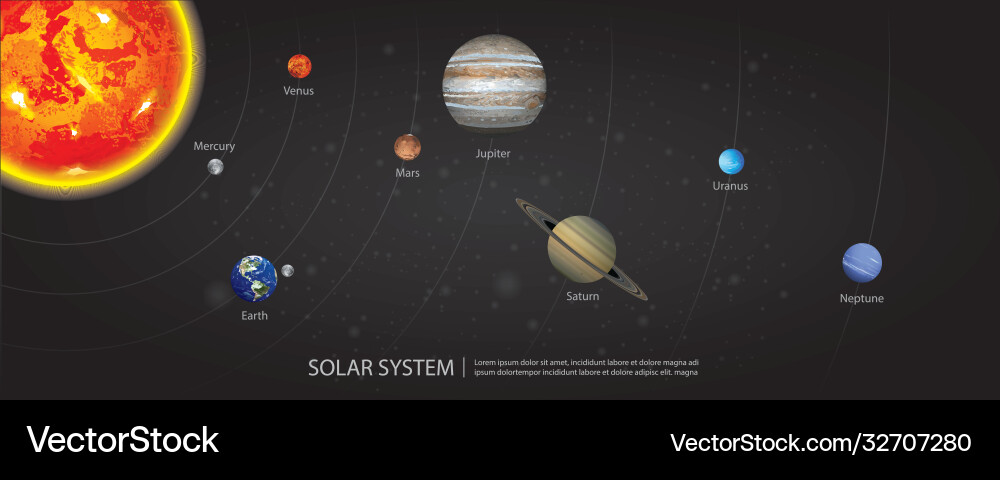 Solar system our planets Solar system our planets Vector Image