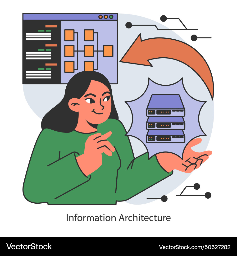 Information architecture a user interacts Information architecture a user interacts vector image