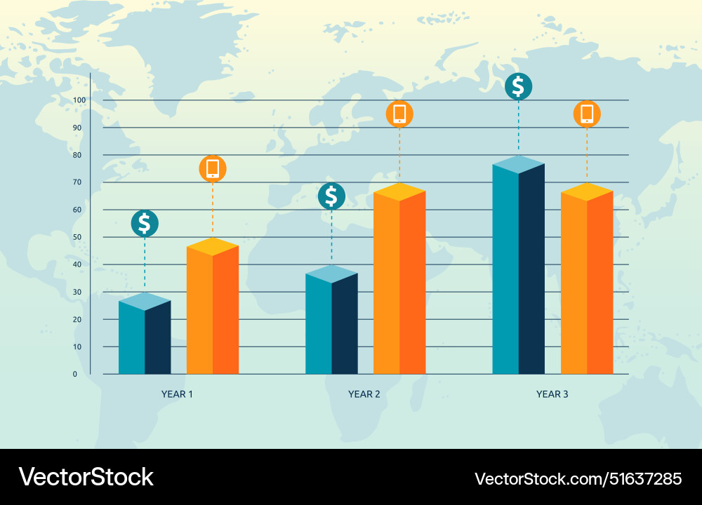Flat design of bar graph chart comparison diagram Flat design of bar graph chart comparison diagram vector image