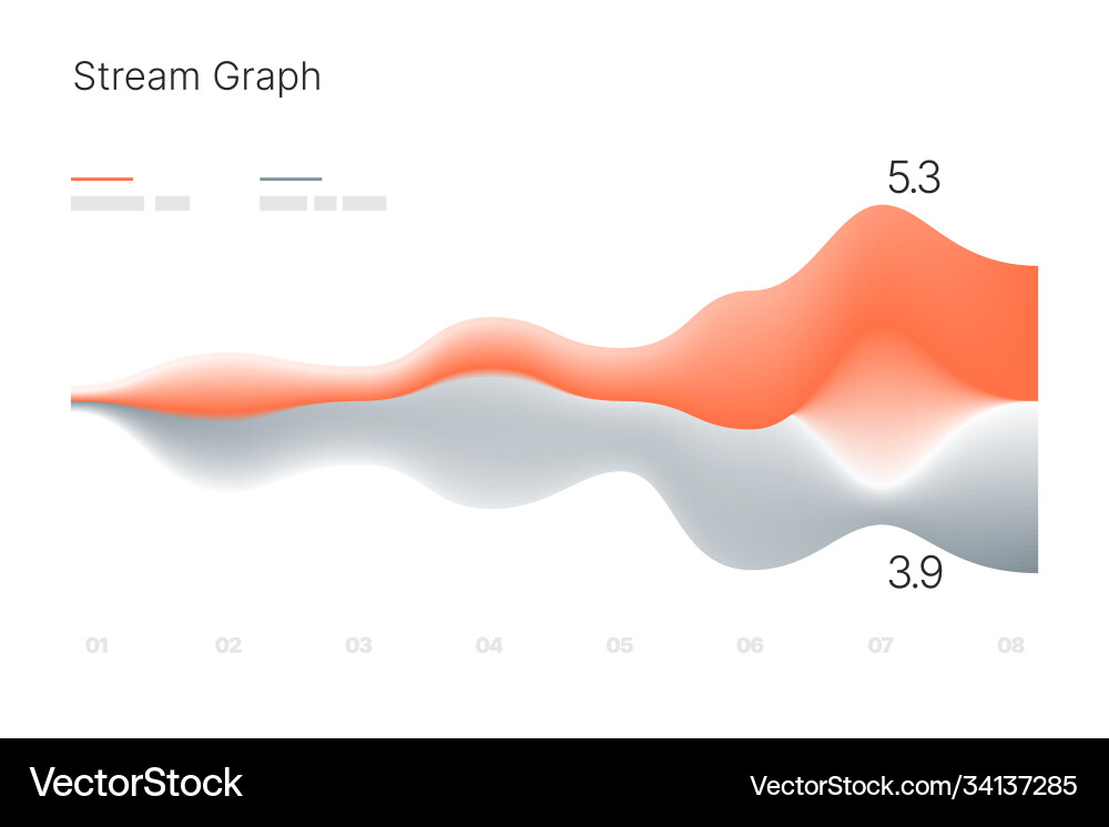 Stream Graph Business Data Visualization vector image