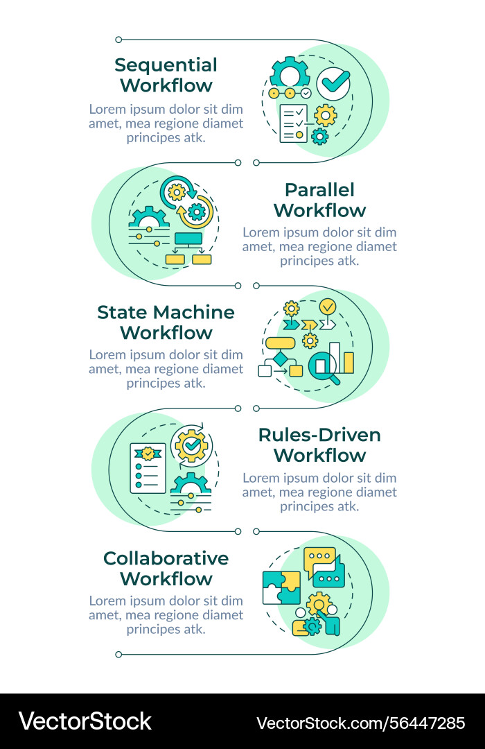 Workflow models infographic vertical sequence Workflow models infographic vertical sequence vector image