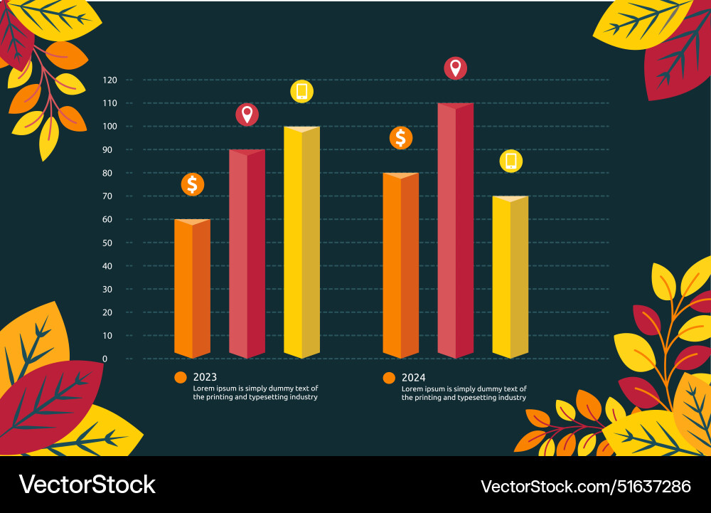 Flat design of bar graph chart comparison Flat design of bar graph chart comparison vector image