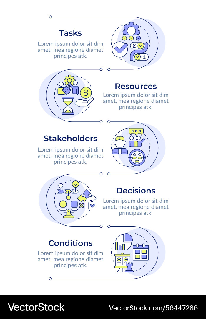 Workflow organization key elements infographic Workflow organization key elements infographic vector image