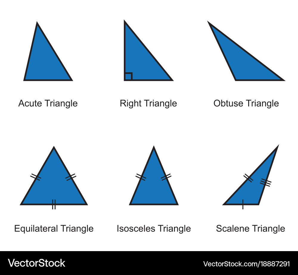 Equal triangles. Все виды треугольников. types of triangles. 3 types of triangle. тип с треугольной бошкой.