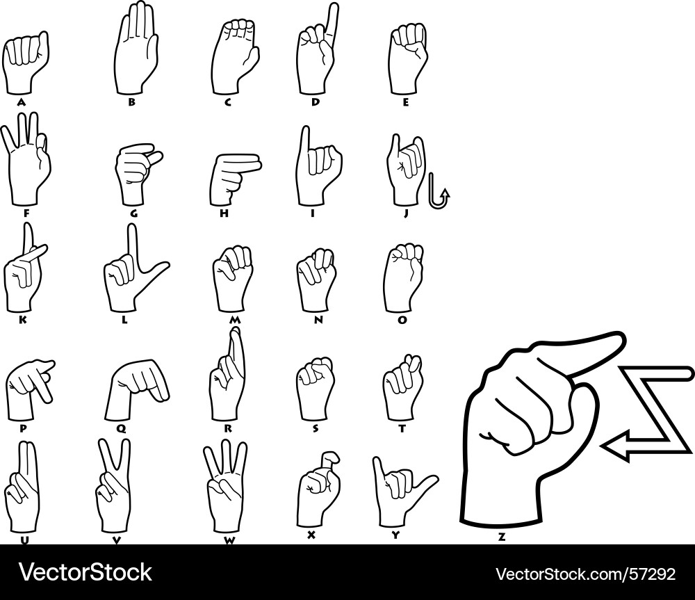 Sign Language Alphabet Chart vector image