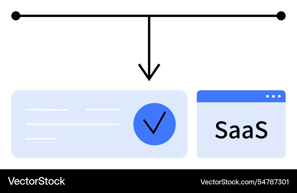Saas model workflow with verification checkmark Saas model workflow with verification checkmark vector image