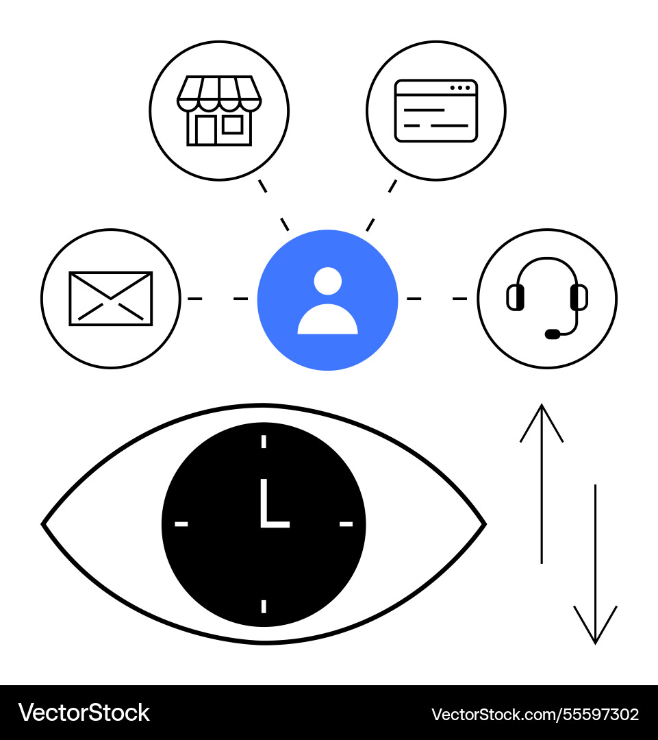 Centralized user focus with multi-channel Centralized user focus with multi-channel vector image