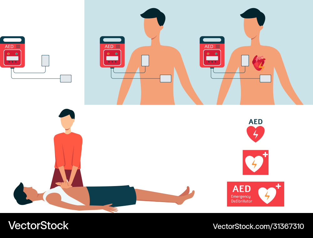 Automated External Defibrillator (AED) Set vector image
