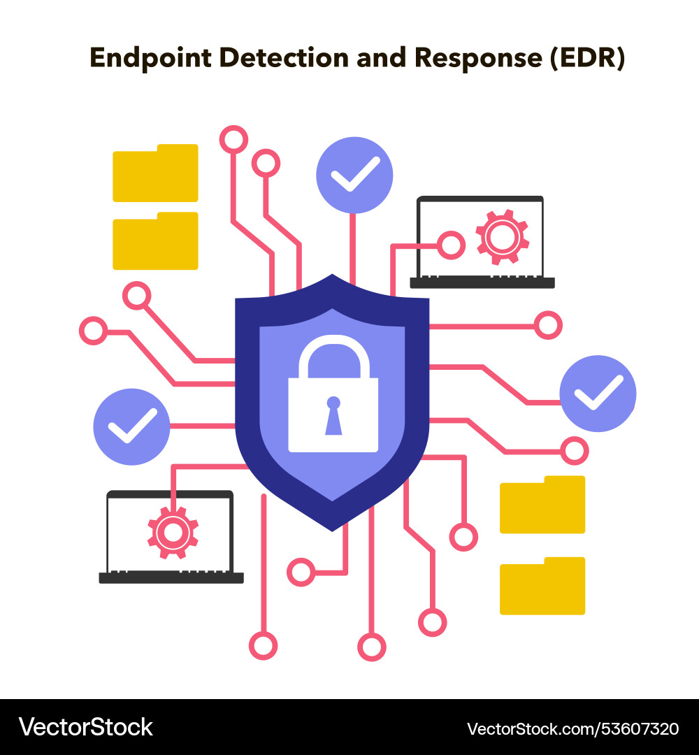 Endpoint detection and response security Endpoint detection and response security vector image