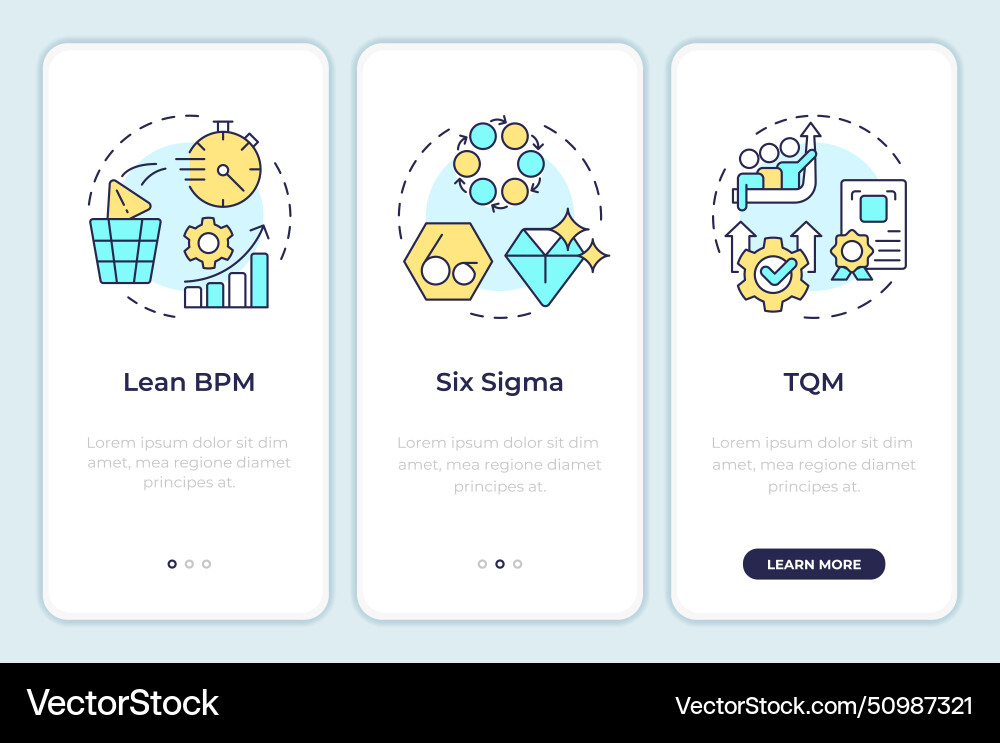 Bpm methodologies onboarding mobile app screen Bpm methodologies onboarding mobile app screen vector image