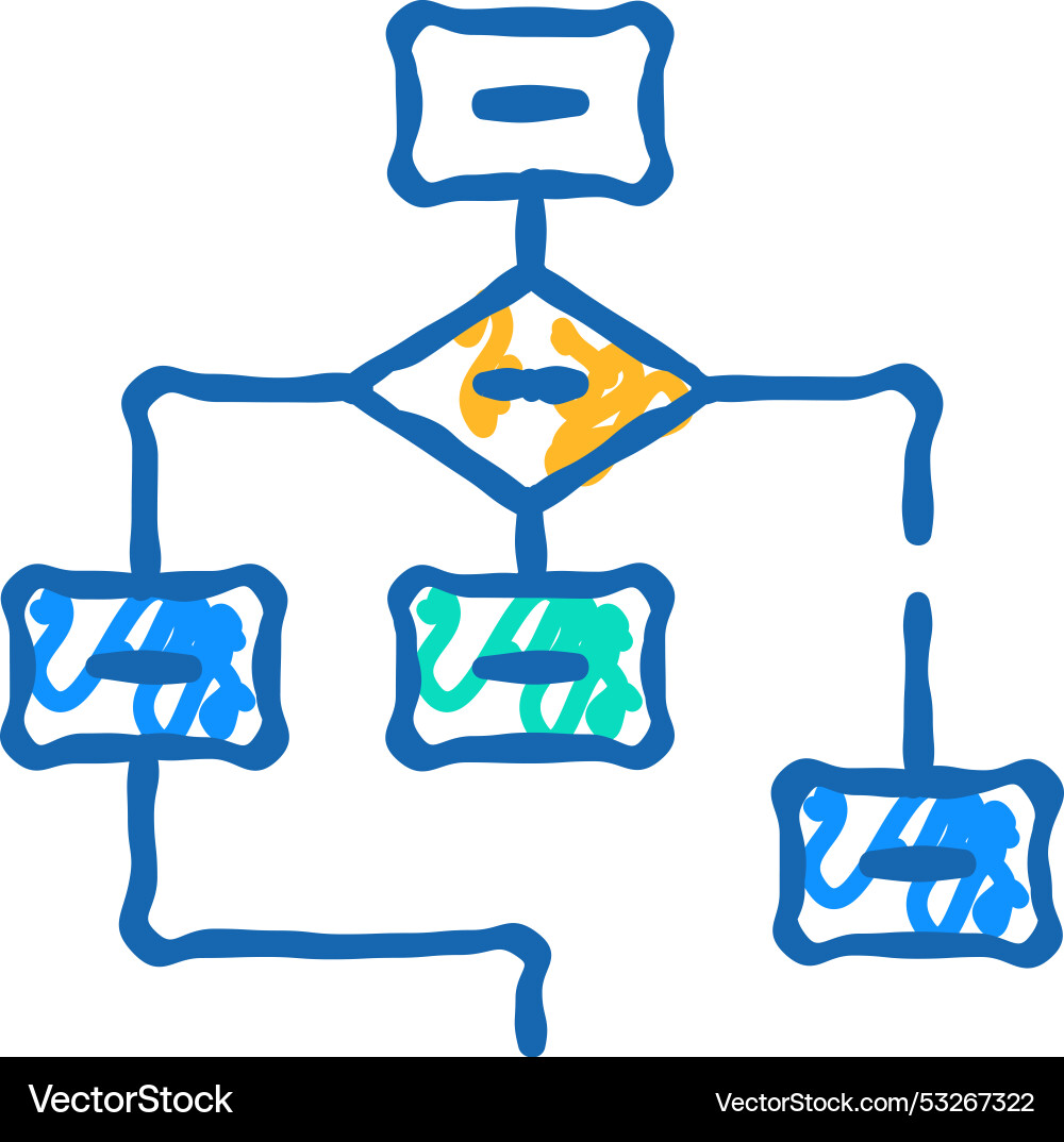 Program hierarchy icon doodle Program hierarchy icon doodle vector image
