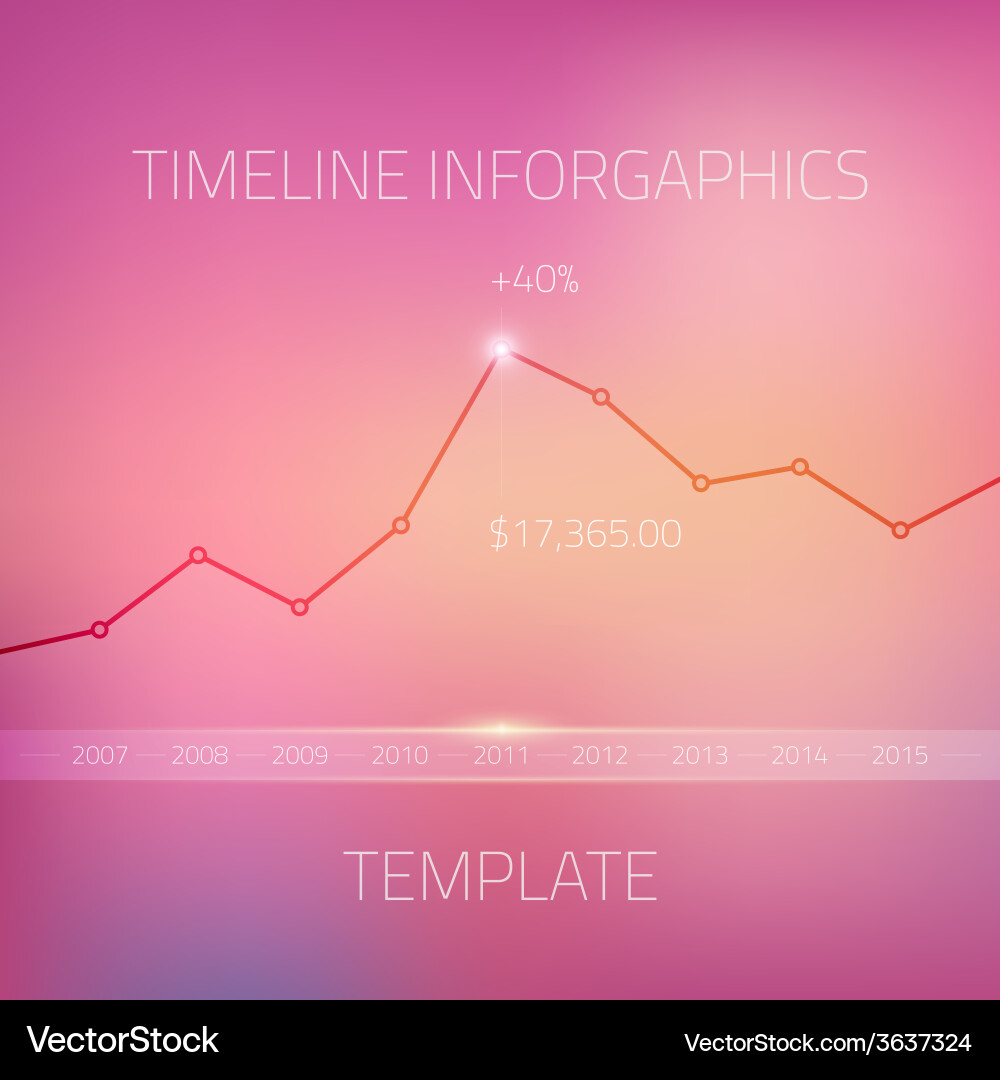 Web infographic timeline template layout vector image