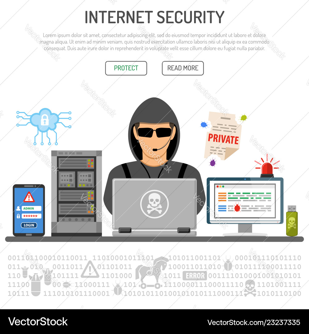 Cybersecurity: Hacking & Threat Protection Vector Image