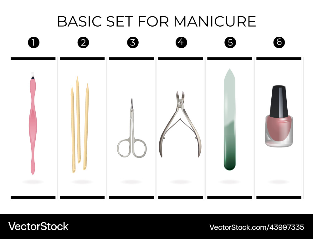Manicure Pedicure Nail Tools Names and Pictures