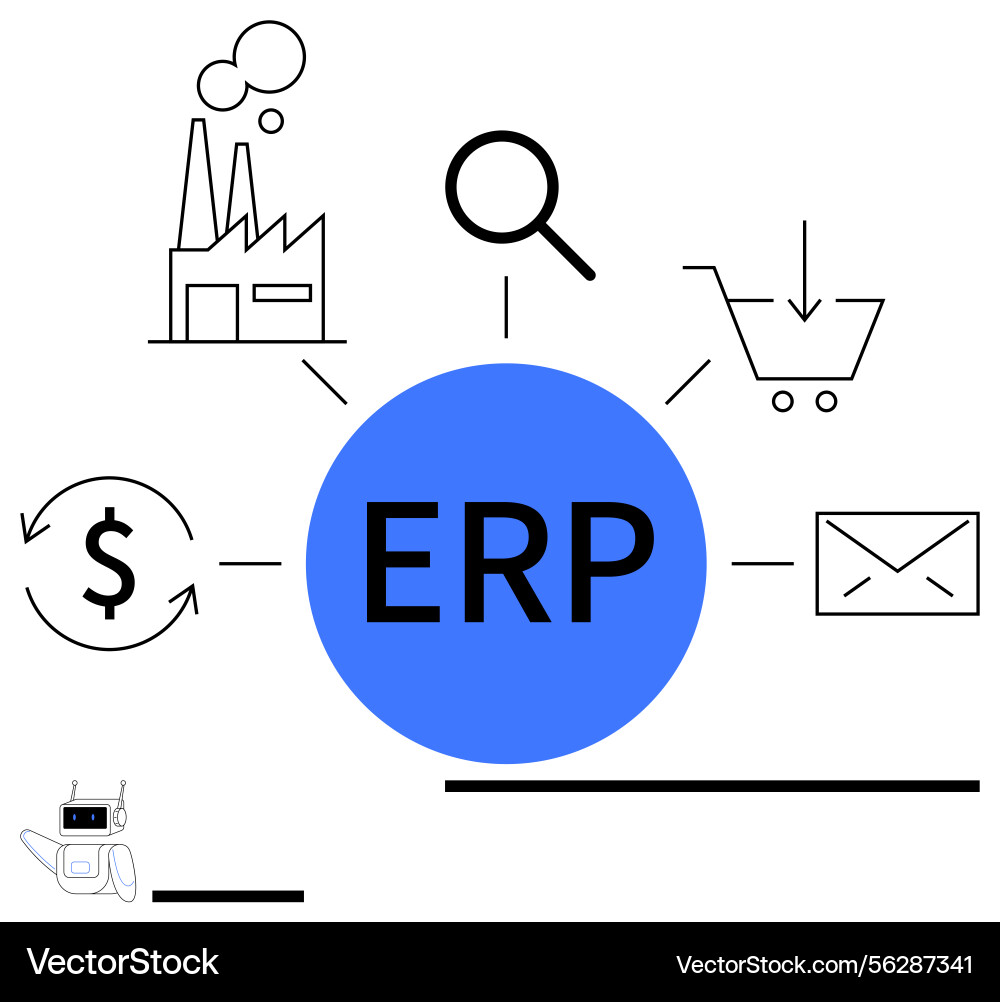 Centralized erp system concept with key components Centralized erp system concept with key components vector image