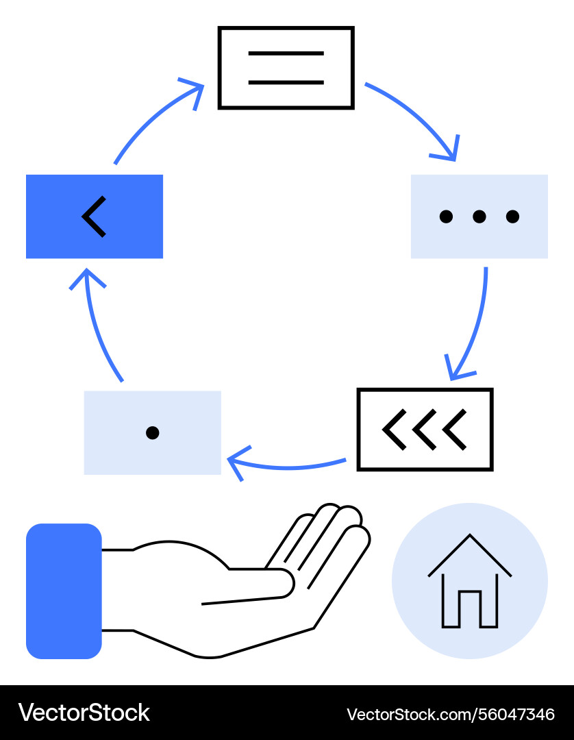 Circular process flow with hand supporting Circular process flow with hand supporting vector image