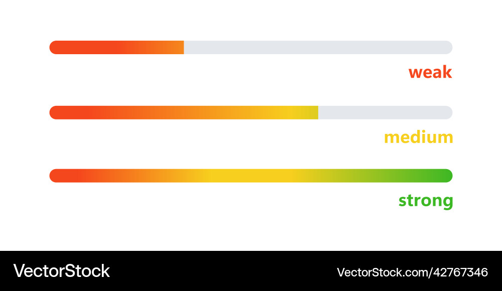 Password security bar loading status weak Password security bar loading status weak vector image